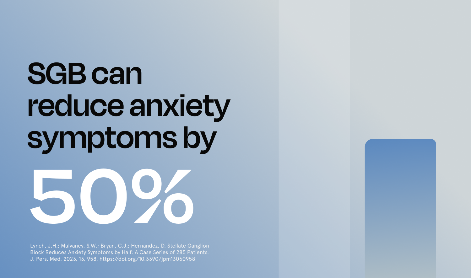 A blue poster that says dual-level SGB treatments show larger score reduction in anxiety symptoms