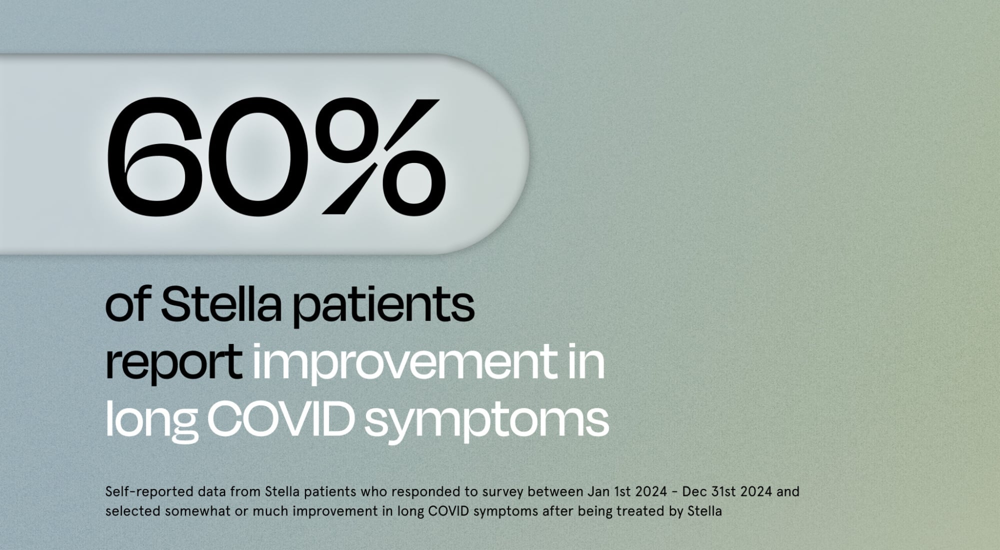 2024 Patient Outcomes